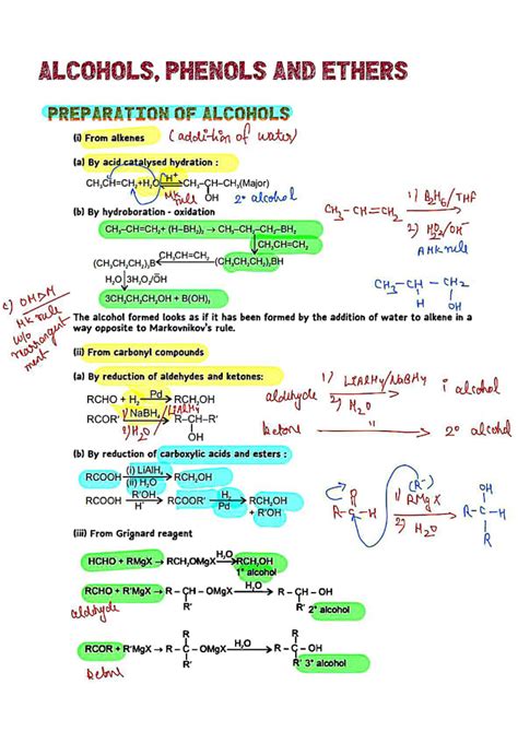 Solution Alcohols Phenols And Ethers Chapter Class Th Chemistry