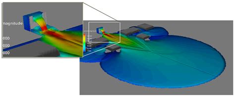 flow science announces release  flow  version  flow science