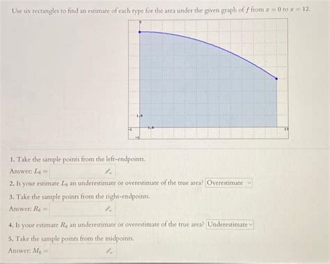 Solved Use Six Rectangles To Find An Estimate Of Each Type Chegg