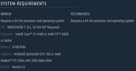 Resident evil 4 pc game system requirements - rexlasopa