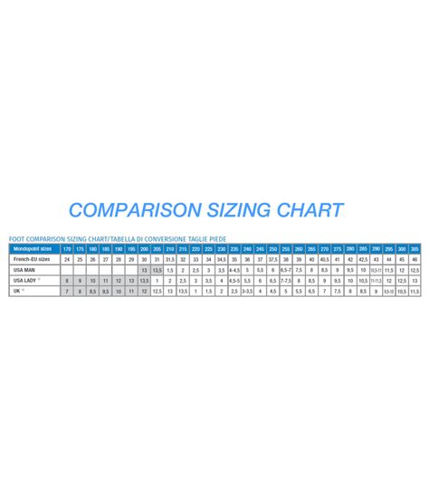 15 Edea Blade Size Chart Alexashamia