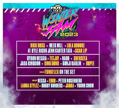 Hot Winter Jam Barclays Center