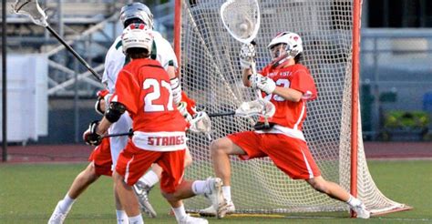 The Lacrosse Goalie Arc: Your Key to Good Positioning | Lax Goalie Rat