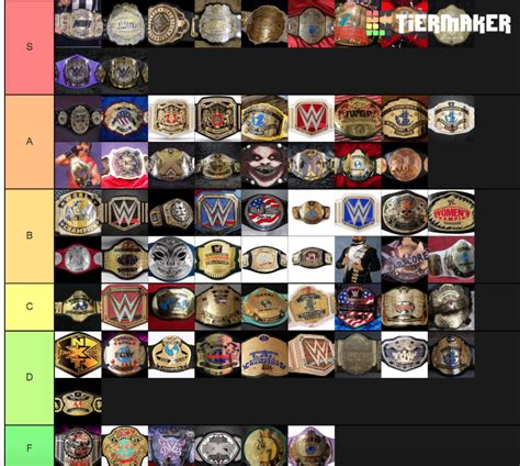 My Championship Title Tier List Thank You To Whoever Made This The Two Belts Covered By The