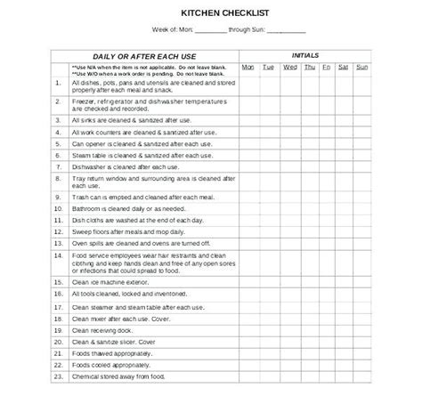 Daily Kitchen Checklist Template Hours Renovation Kitchen Cleaning