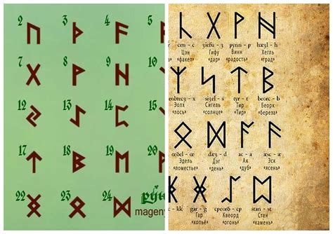 Origins and Meaning of Runes in Magic