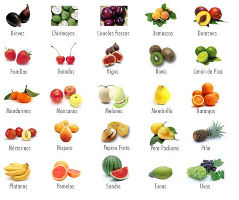Ciencias Culinarias Frutas