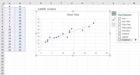 Excel Statorials