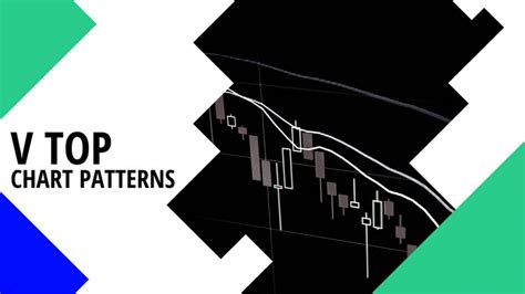 Classic Patterns Guides To Profitable Trading PatternsWizard