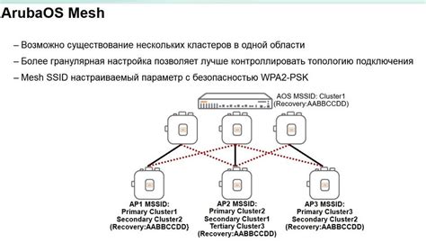 Как построить уличный Wi-Fi