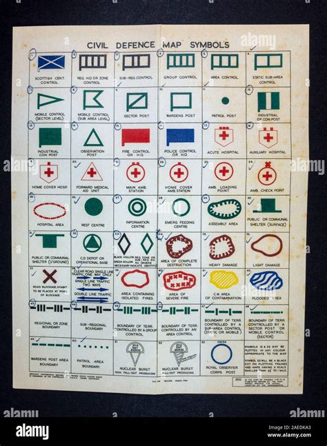 "Civil Defence Map Symbols" poster, a piece of replica memorabilia from the Cold War era Stock ...