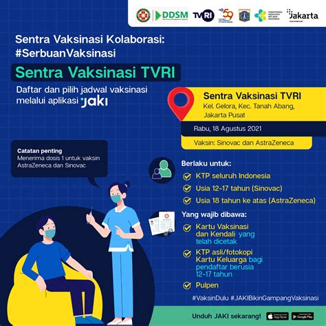 Jakarta Smart City On Twitter Ayo Ikuti Program Vaksinasi Covid 19