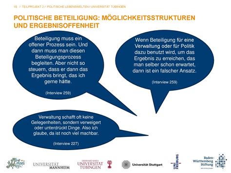 Politische Lebenswelten Ppt Herunterladen