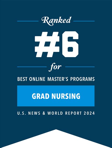 MSN: Nurse-Midwifery | School of Nursing | The George Washington University