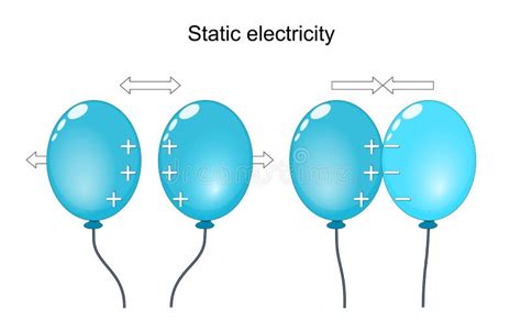 Static Electricity Air Stock Illustrations – 16 Static Electricity Air ...