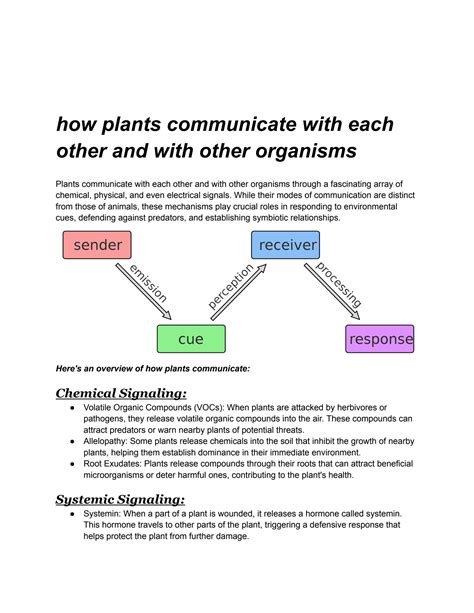 SOLUTION: How plants communicate with each other and with other organisms - Studypool