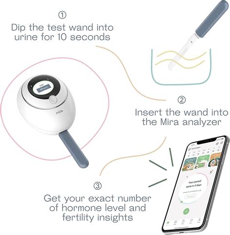 Mira Fertility Plus Analyzer Replacement E3G + LH Test Wands 40-Pack - 20 Ovulation Tests