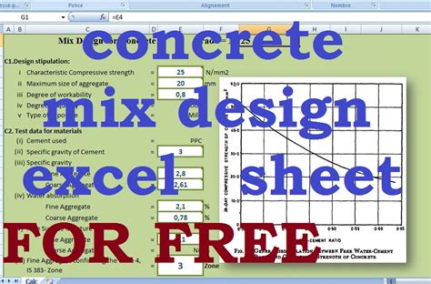 Concrete Mix Design Calculation Excel Sheet Civil Engineering Program