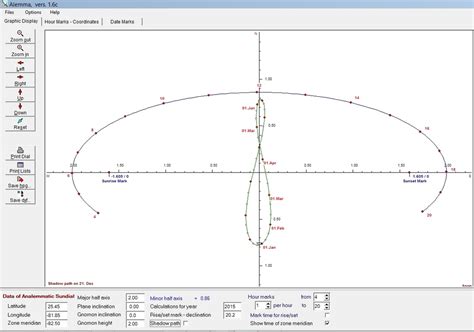 about-analemmatic-sundial - Analemmatic Sundial Project