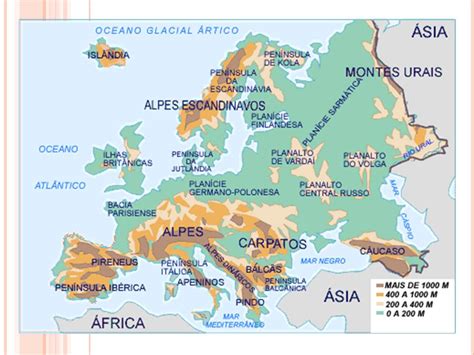 Hidrografia Do Continente Europeu - 6
