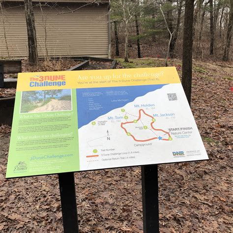 Visit 24 Indiana State Parks - Myles To Travel