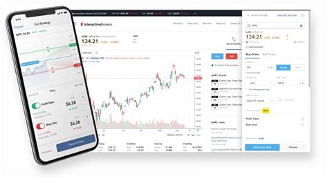 products etf trading interactive brokers uk limited