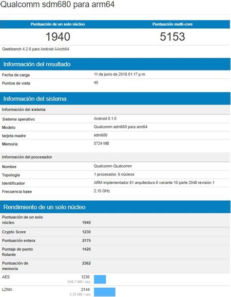 Un Snapdragon 680 Se Deja Ver En Geekbench Y Sorprende Su Potencia