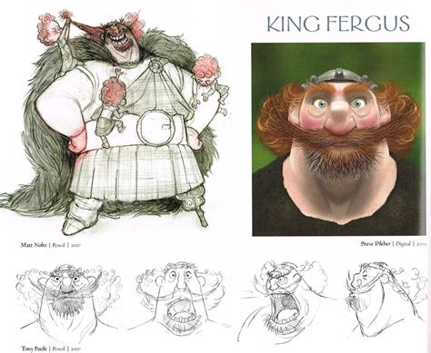 Что такое оригинальный персонаж