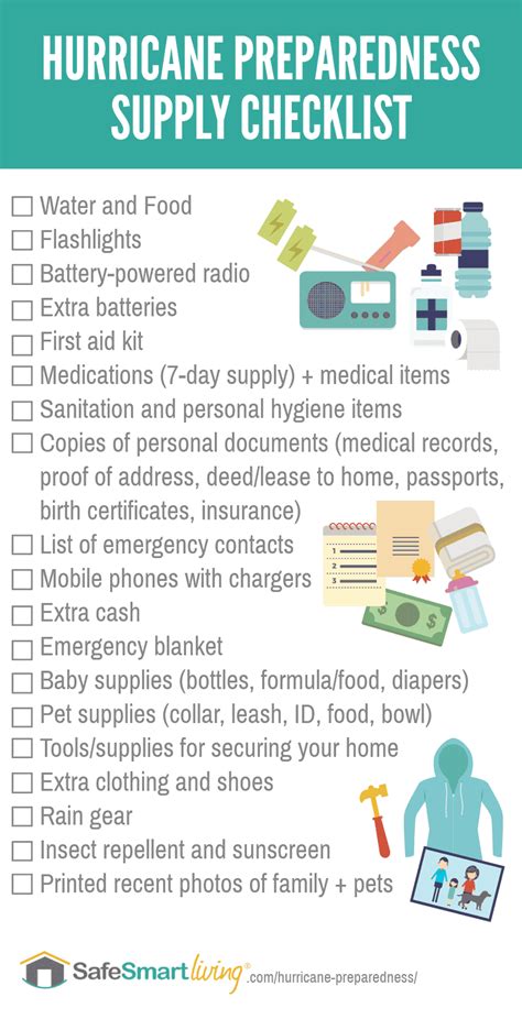 Hurricane Supply List Printable Printable Words Worksheets