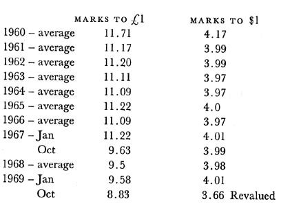 Money Conversion Table Cabinets Matttroy