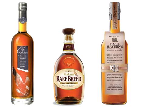 bourbonr tax day blog