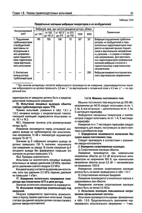 Скачать ПУЭ Правила устройства электроустановок