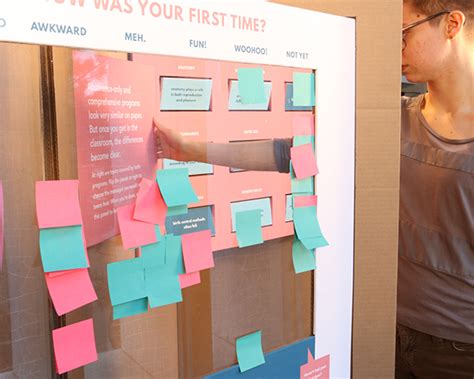 The State Of Sex Ed Behance