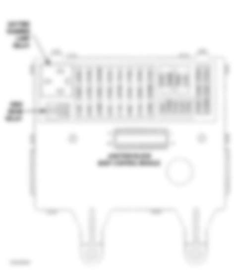 Jeep Liberty Limited 2005 – 2005 ELECTRICAL Fuses Circuit Breakers