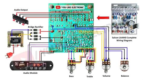 Complete Trx450er Wiring Diagram: Simplify Your Electrical System