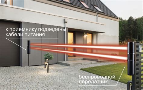 Optex SL-100TNR - линейный оптико-электронный охранный извещатель на 30 м