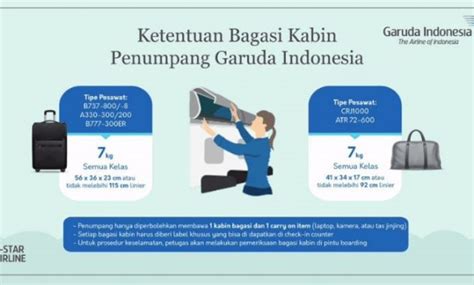 Berat Maksimal Tas Kabin Pesawat Garuda Dan Citilink Itpoin