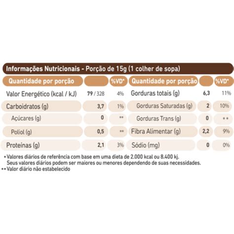 Pasta De Castanha De Caju Chocolate Belga Crocante G Naked Nuts Hibisco Produtos