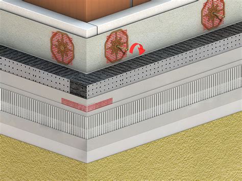 Да санираш с концепция – Izolacii.eu