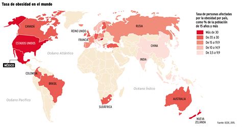 Obesidad En America Latina Calendar