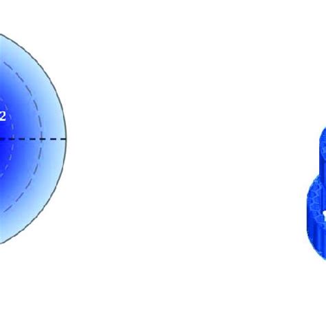 Proposed GRIN lens concept: (a) four-layer cylindrical GRIN lens, and ...