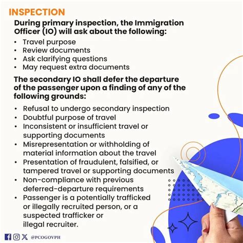 Updated Document Requirements For Filipinos Traveling Abroad This 2023