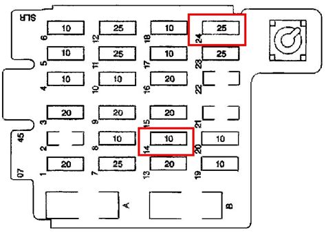 2002 ford ranger fuse box diagram - Gocloset