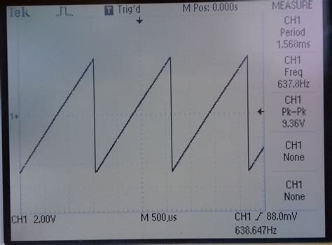 How To Build A Sawtooth And Triangle Wave Generator Circuit Basics