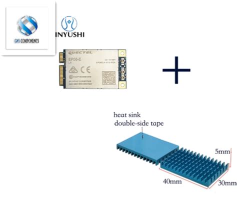 จีนราคาต่ำ 5 ล็อต Quectel EP 06- E พร้อมอะแดปเตอร์ USB ช่องใส่ซิมการ์ด ...