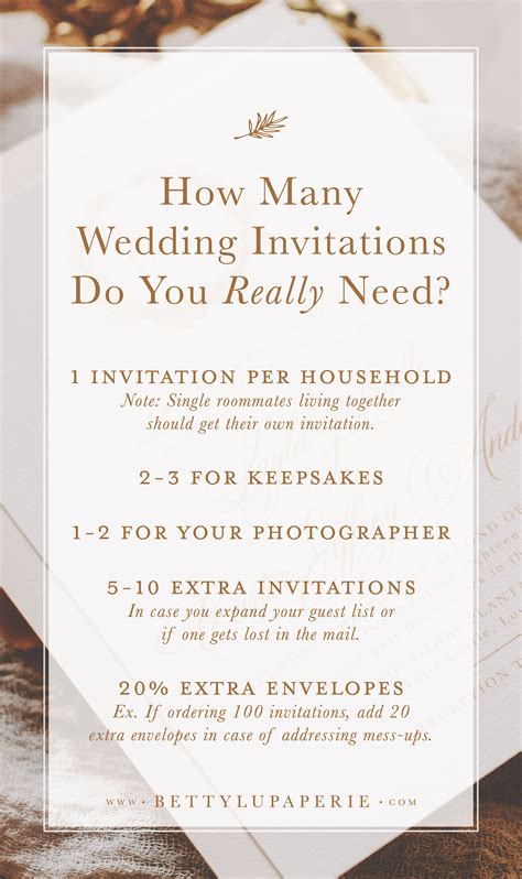 when mail wedding invitations 4