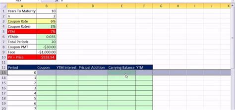 Bond Amortization Table Excel Template | Brokeasshome.com