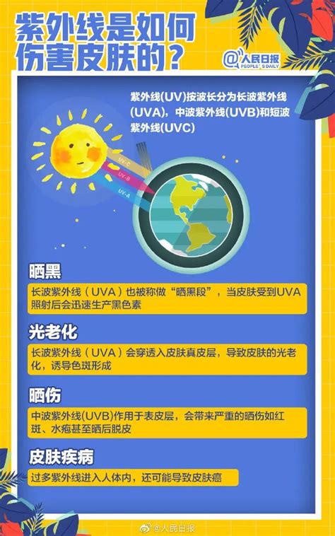 高温四级预警！明日海南8市县将出现37℃以上高温天气澎湃号·政务澎湃新闻 The Paper