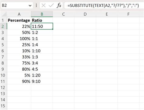 Descubre El Increíble Truco Para Convertir A Proporción En Excel