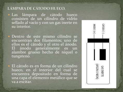 Espectrometría de absorción atómica PPT